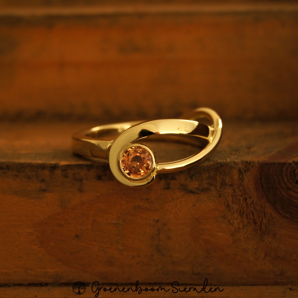 Collectie